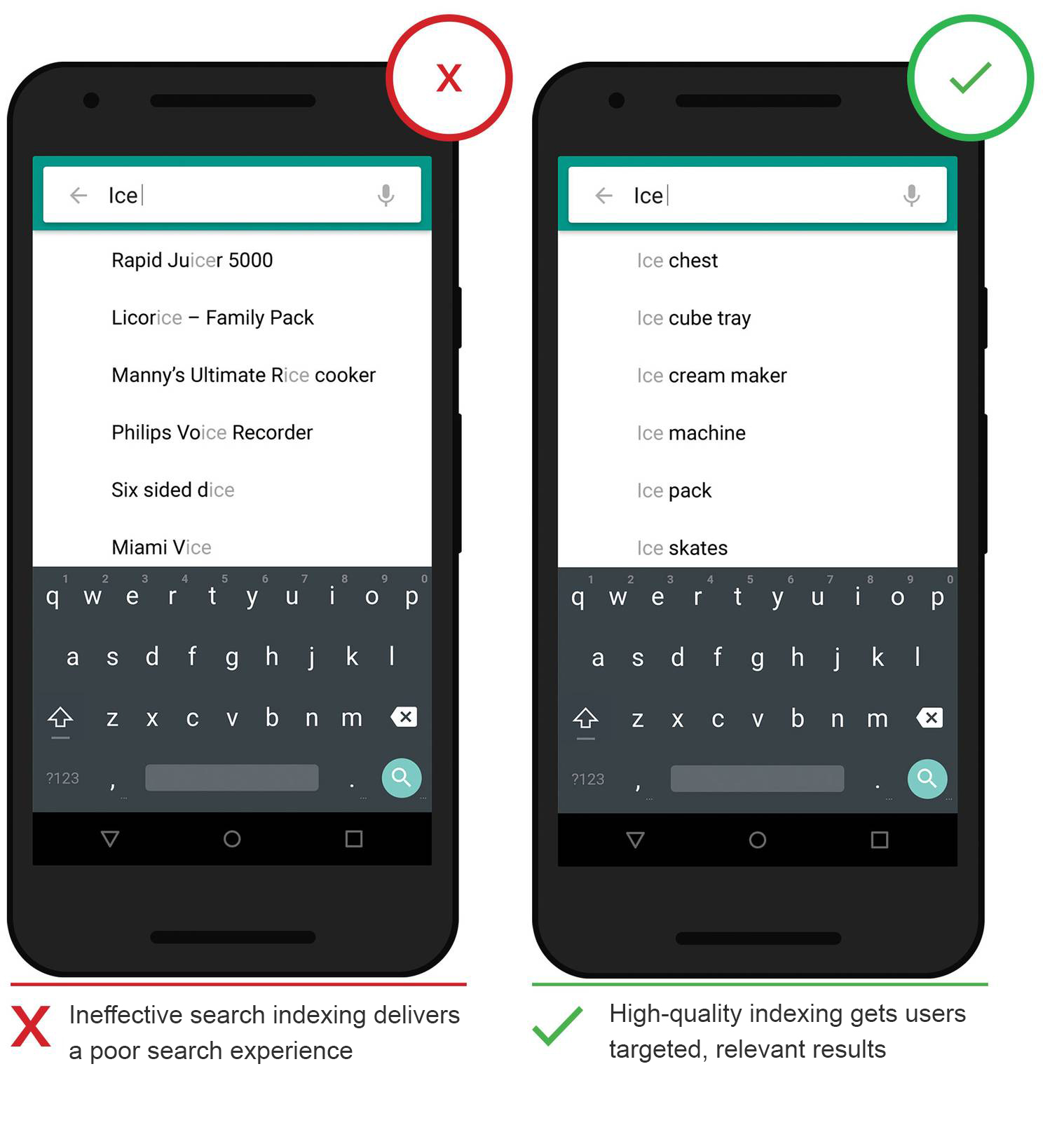 mobile optimized internal site search